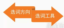 互聯(lián)網(wǎng)時(shí)代 融合營(yíng)銷思維與產(chǎn)品的引流實(shí)戰(zhàn)方法